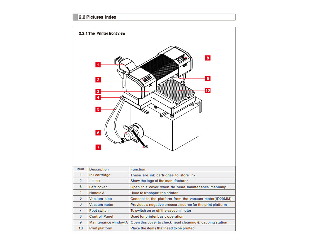 ADDTOP Printer Manual-TB102_X6_EN